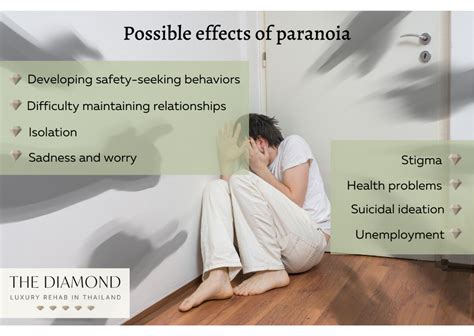 barbat paranoic|Paranoia: What It Is, Causes, Symptoms & Treatment